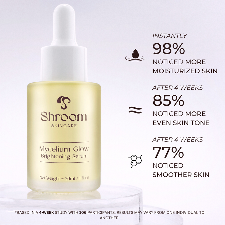 Skin Brightening Serum Mycelium Glow Study Conclusions